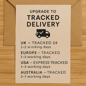 Könnte beinhalten: Eine beige Karte mit dem Text "UPGRADE TO TRACKED DELIVERY" und einer schwarzen Grafik eines Lieferwagens. Darunter werden die Lieferzeiten für Großbritannien, Europa, die USA und Australien angegeben.