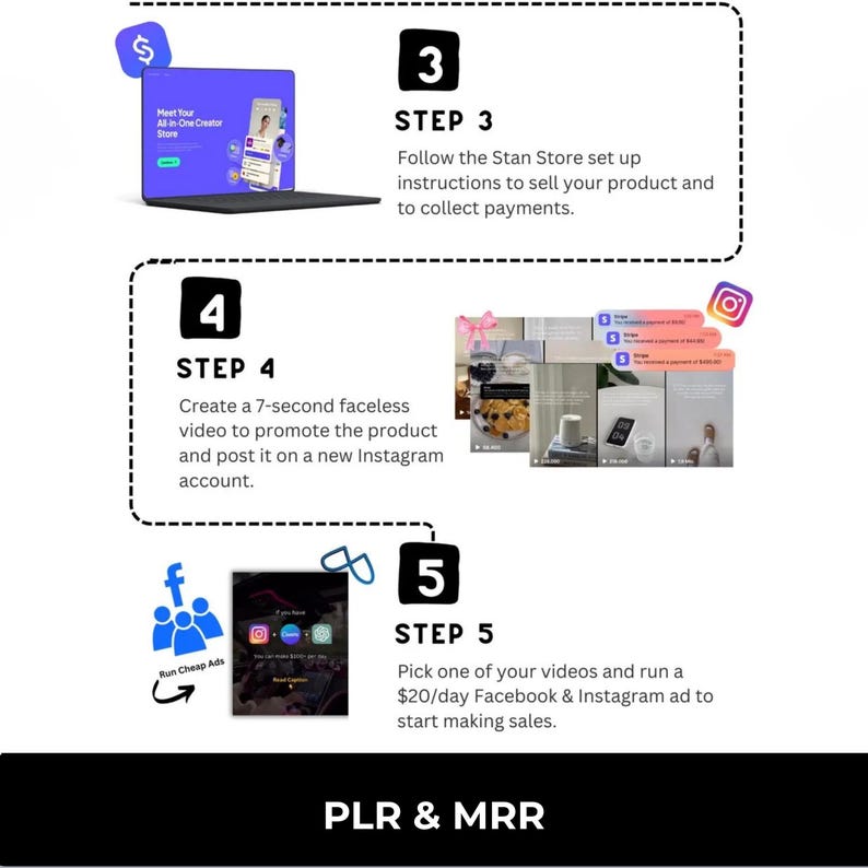 The 27 PDF Method Done For You Digital Product Master Resell Rights Make Daily Money Online PLR & MRR Canva Editable Guide image 6