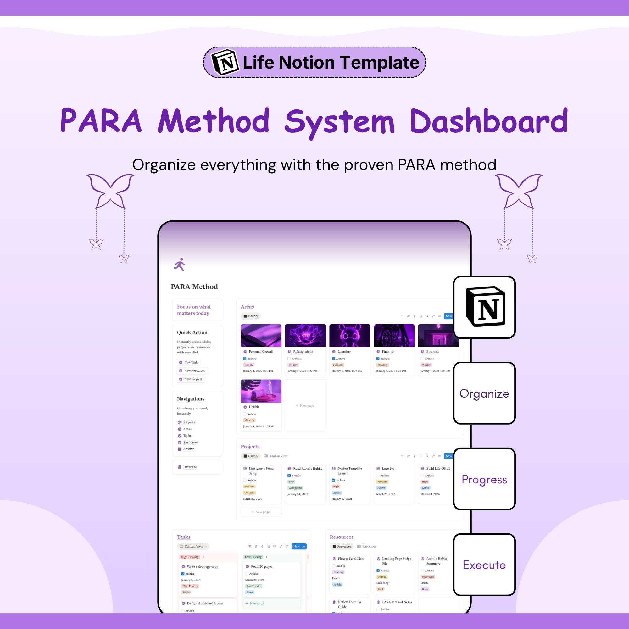 PARA Method Notion Template, Personal Knowledge Management Dashboard (Digital Download)