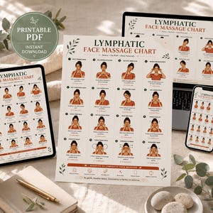 May include: A lymphatic face massage chart displayed on a tablet, a smartphone, and a printed sheet. The chart features numbered illustrations of facial massage techniques with the text Lymphatic Face Massage Chart, Detox, De-Puff, Glow Naturally.