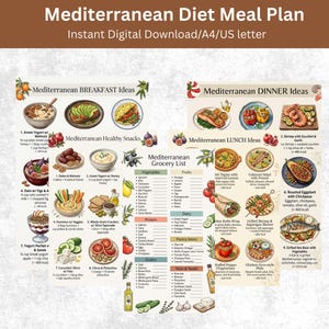 Puede incluir: Un plan de comidas digital de la dieta mediterránea con ideas para el desayuno, el almuerzo y la cena, además de una lista de la compra. El plan incluye imágenes de varios platos e ingredientes, con etiquetas de texto. El título dice "Mediterranean Diet Meal Plan".