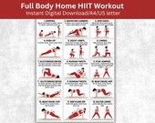 Full Body Home HIIT Workout Poster, No Equipment Fitness Chart (PDF)
