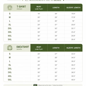 May include: A size chart for t-shirts and sweatshirts with columns for bust, length, and sleeve length in inches. It lists sizes from S to 5XL with specific measurements for each. Includes a measuring tip graphic and instructions for measuring.