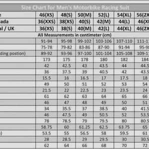 May include: A size chart for men's motorbike racing suits, detailing measurements in centimeters. Includes chest, waist, hip, full length, and other dimensions, with sizes ranging from XS to 4XL for Europe, USA/Canada, and International/UK.