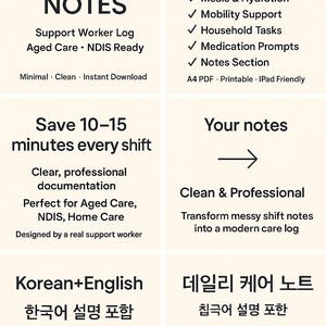 Pode incluir: Um modelo digital de notas de cuidados com o título "DAILY CARE NOTES". O modelo inclui seções para cuidados pessoais, refeições, mobilidade, tarefas domésticas, lembretes de medicamentos e notas. Projetado para trabalhadores de cuidados a idosos e NDIS.