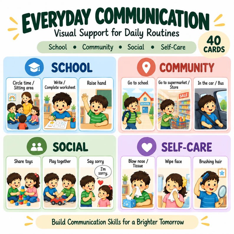 Cartes de communication et supports visuels pour l'autisme | Communauté ...