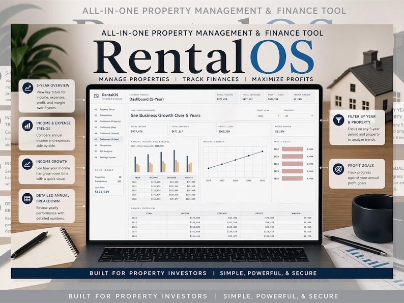 Rental Property Tracker for Landlords | Income Expense Spreadsheet-Style Dashboard, Multi Property Bookkeeping, ROI Calculator