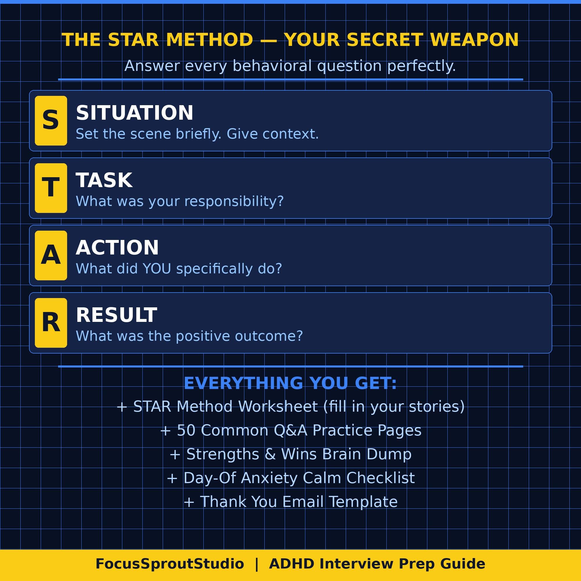 ADHD Interview Prep Printable | Job Interview Guide Adults | STAR ...