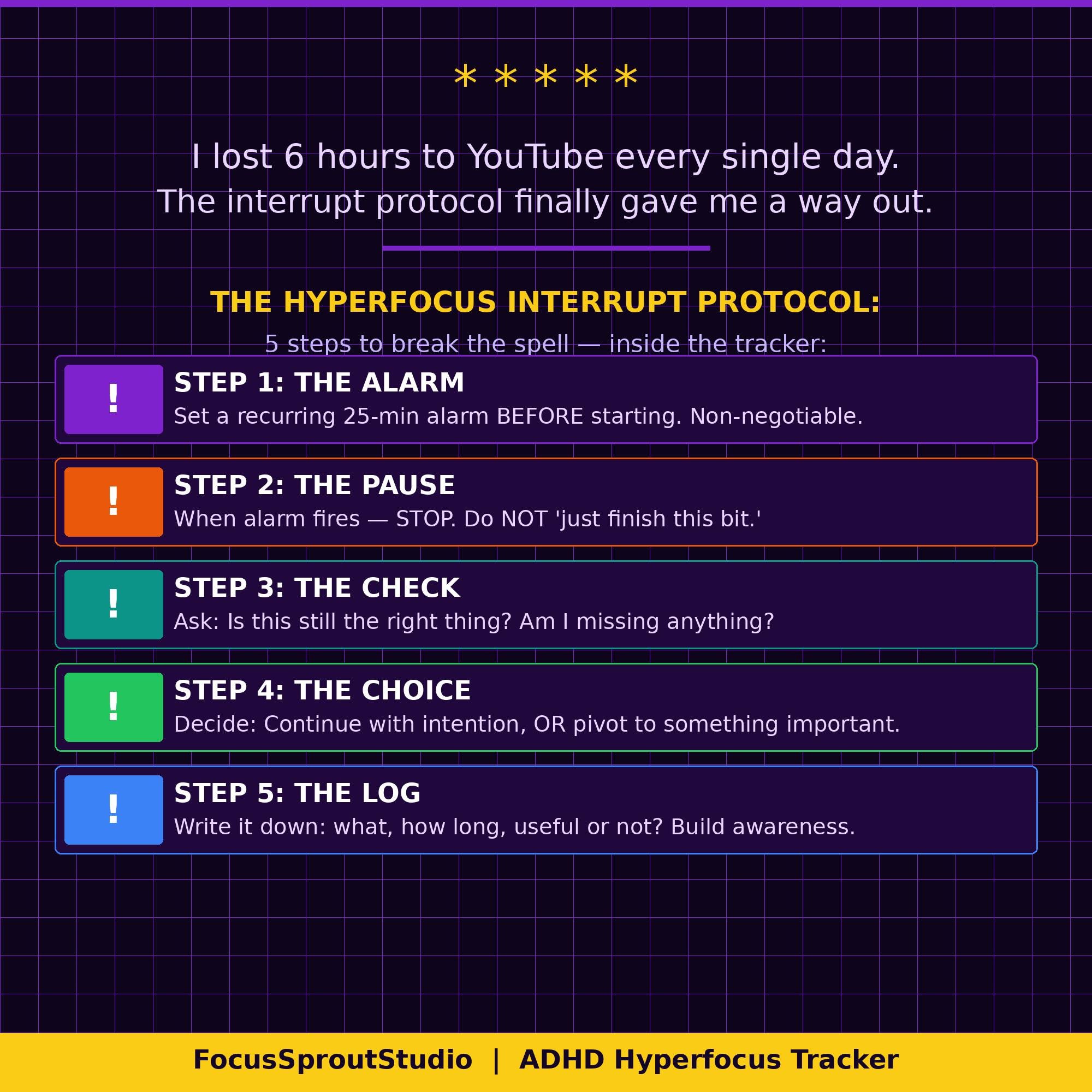 ADHD Hyperfocus Tracker Printable PDF | Manage Hyperfocus Flow State ...