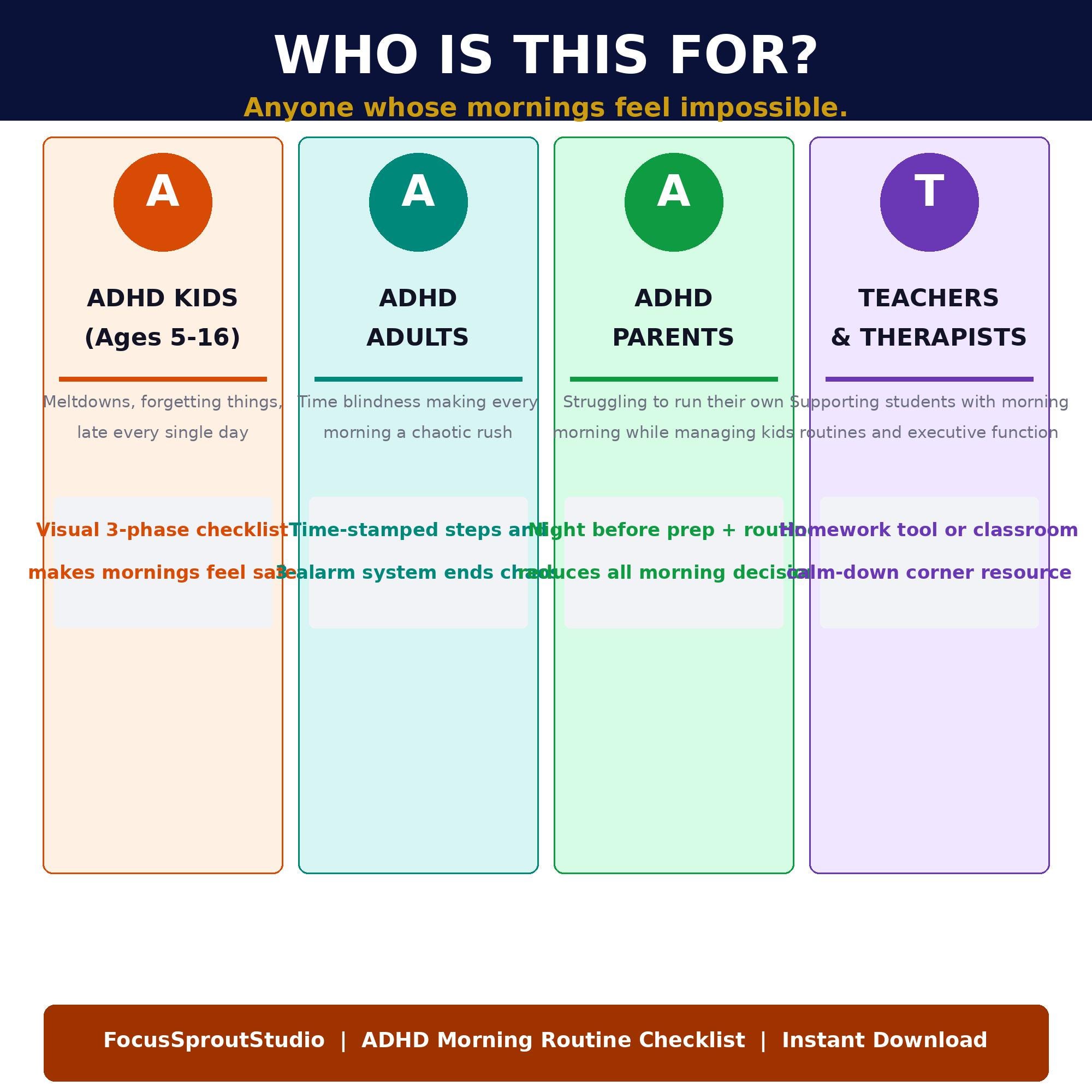 ADHD Morning Routine Checklist Printable PDF | Neurodivergent Visual ...