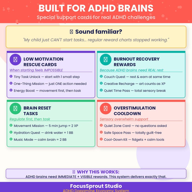 ADHD Reward System for Kids, Printable Brain Bucks Currency | Dopamine ...