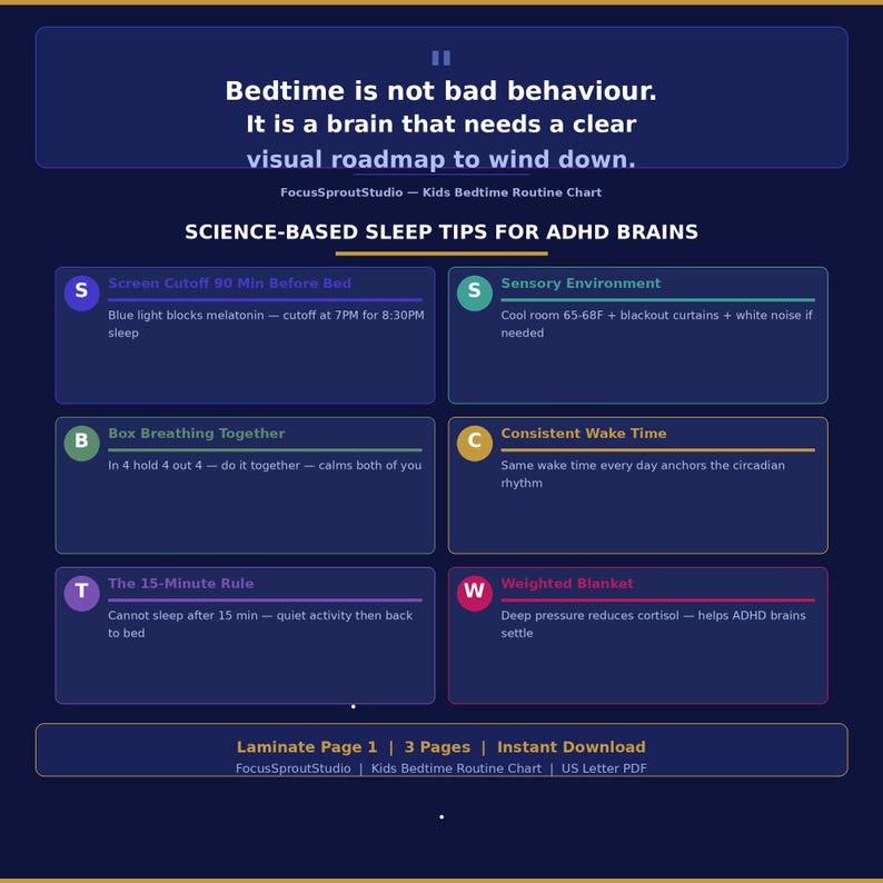Kids Bedtime Routine Chart Printable | ADHD Autism Sleep Schedule PDF ...