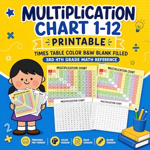 Könnte beinhalten: Ein ausdruckbares 1x1-Tafel-Diagramm 1-12 für die Mathematik der 3. und 4. Klasse. Das Bild zeigt ein Cartoon-Kind, das Diagramme hält, mit Farb-, S/W- und leeren Versionen. Das Diagramm ist für das kleine Einmaleins.