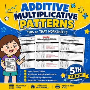 May include: A colorful educational worksheet titled "Additive Multiplicative Patterns" for 5th-grade math practice. The image includes a cartoon girl, math problems, and the text "Input Output Tables" and "Homeschool Math Printable."