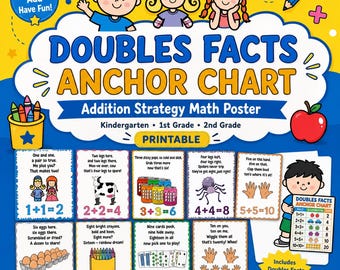 Doubles Facts Anchor Chart, Addition Strategy Math Poster, Kindergarten 1st 2nd Grade Printable