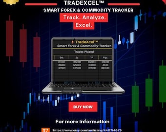 Forex & Commodity Trading Journal | Google Sheets Tracker (Digital Template)