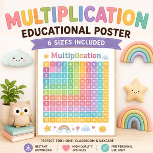 May include: A multiplication educational poster featuring a colorful grid of numbers from 1 to 100. The design includes pastel-colored headers, a central multiplication table, and decorative icons like a rainbow, star, cloud, and sun.
