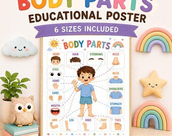 Puede incluir: Un póster educativo titulado BODY PARTS que presenta una ilustración central de un niño rodeada de diagramas etiquetados de partes específicas del cuerpo, incluyendo cabeza, cabello, cejas, nariz, ojos, mano, orejas, boca, cuello, hombros, estómago, brazo, pierna, rodilla, pie y dedos de los pies.