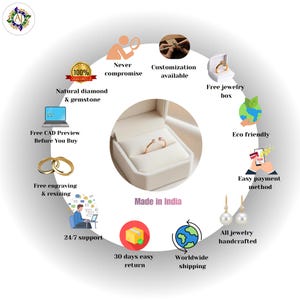 May include: A gold ring with two small gemstones is displayed in a white jewelry box. The image also shows a pair of pearl earrings, and text that reads "Made in India", "Natural diamond & gemstone", and "All jewelry handcrafted".