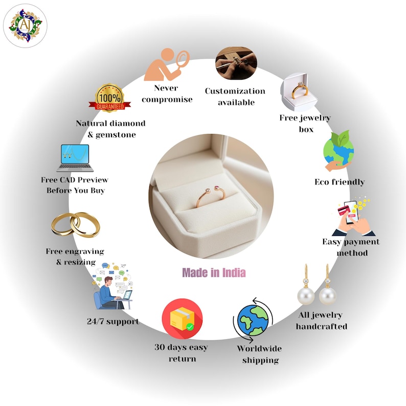 May include: A gold ring with two small gemstones is displayed in a white jewelry box. The image also shows a pair of pearl earrings, and text that reads "Made in India", "Natural diamond & gemstone", and "All jewelry handcrafted".
