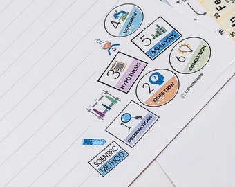 Scientific Method Notepad