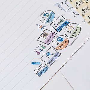 Scientific Method Notepad