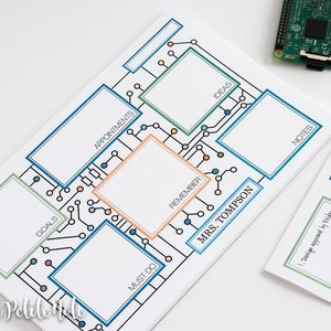 May include: Two white notepads with a circuit board design. Each notepad has labeled boxes for appointments, goals, ideas, and notes. One notepad has the name "MRS. TOMPSON" and the other has a list of tasks.