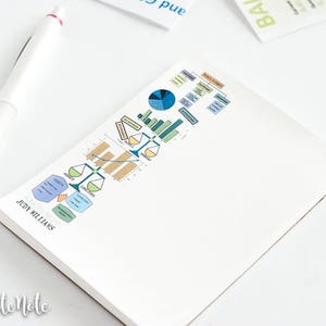 May include: A white notepad with a colorful financial diagram border and the name "Judy Williams" printed on the bottom. A white pen with red accents rests beside the notepad. The notepad is on a white surface.