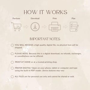 May include: A beige graphic with the text "HOW IT WORKS" and a step-by-step guide: Purchase, Download, Print, and Plan. Includes important notes about digital files, refunds, and personal use. The image has a watercolor background.