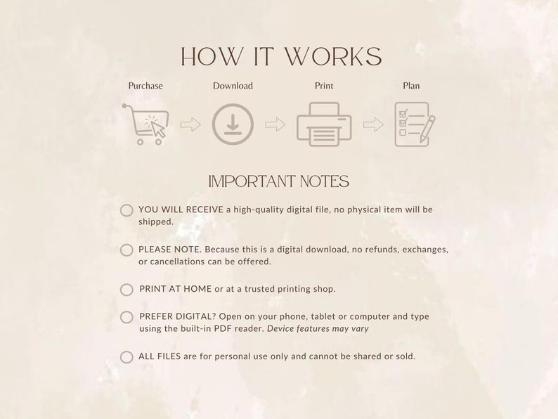 May include: A beige graphic with the text "HOW IT WORKS" and a step-by-step guide: Purchase, Download, Print, and Plan. Includes important notes about digital files, refunds, and personal use. The image has a watercolor background.