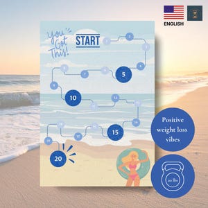 Può includere: Un grafico motivazionale per la perdita di peso con un tema spiaggia. Il grafico presenta un percorso con cerchi numerati, il testo "You've Got This!" e "START". Include un cerchio con "20 lbs" e le parole "Positive weight loss vibes".