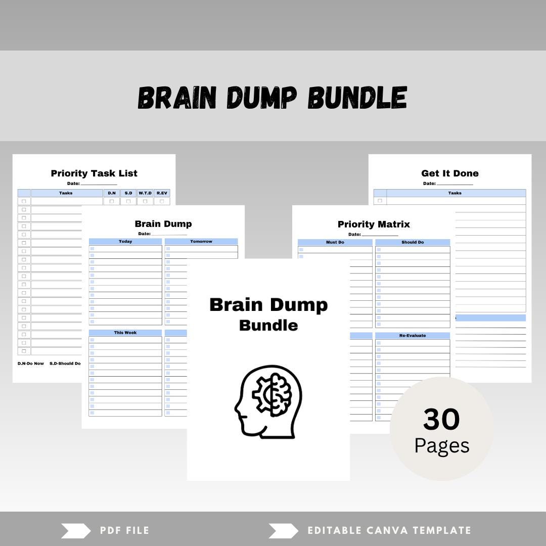Brain Dump Bundle Printable | Mind Reset Journal, Thought Organizer ...