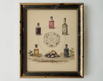 Magic Circle Potion Bottles, Alchemical Symbols Dark Academia Printable Art