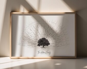 Personalized Family Tree Print | 3, 4, or 5 Generation Custom Wall Art