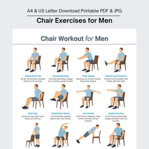 Può includere: Documento PDF e JPG scaricabile con esercizi da fare sulla sedia per uomini. Gli esercizi includono riscaldamento seduto, marcia, squat, estensioni delle gambe, dip, sollevamento delle ginocchia, cerchi con le braccia e pugni. Illustrazioni.