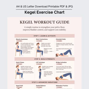 Pode incluir: Tabela de exercícios de Kegel para impressão em formatos PDF e JPG. A tabela fornece um guia para fortalecer o assoalho pélvico, melhorar o controle da bexiga e apoiar a estabilidade do core. Inclui exercícios ilustrados.