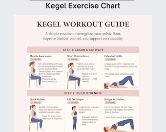 Kegel Exercise Chart Printable, Pelvic Floor Workout Guide, Feminine Wellness Poster, Kegel Pelvic Floor Fitness Chart, Digital Download PDF
