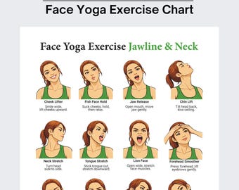 Face Yoga Printable Chart, Jawline and Neck Exercise Poster, Facial Workout for Beginners, Daily Beauty Routine Guide, Digital Download PDF