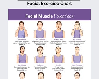 Facial Exercise Chart Printable, Face Yoga Guide, Jawline & Neck Exercises for Seniors and Women Printable, Skin Tightening Exercises PDF