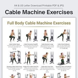 Peut inclure: Une affiche d'exercices imprimable intitulée Cable Machine Exercises, illustrant une personne en tenue de sport verte effectuant huit mouvements différents sur une machine à câbles, incluant squats, fentes, tirages et exercices de poitrine.
