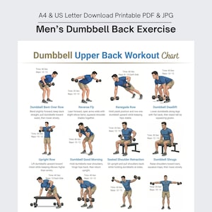 Può includere: Un grafico stampabile in PDF e JPG per esercizi per la schiena con manubri. Il grafico include illustrazioni e istruzioni per vari esercizi, come Bent-Over Row e Reverse Fly. Progettato per allenamenti della parte superiore della schiena.