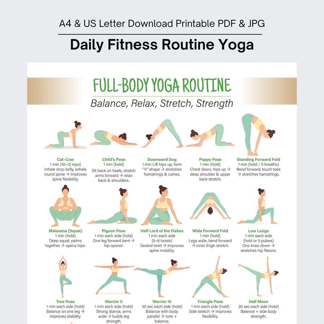 Full Body Yoga Routine Chart Printable, Daily Yoga Exercise Workout