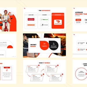 Könnte beinhalten: Eine Präsentation mit hellgelbem Hintergrund. Die Folien zeigen roten und weißen Text und Grafiken. Die Folien behandeln Restaurant-Lieferservices, Marktgröße und Logistik. Der Text enthält "Restaurants and More, Delivered to Your Door."