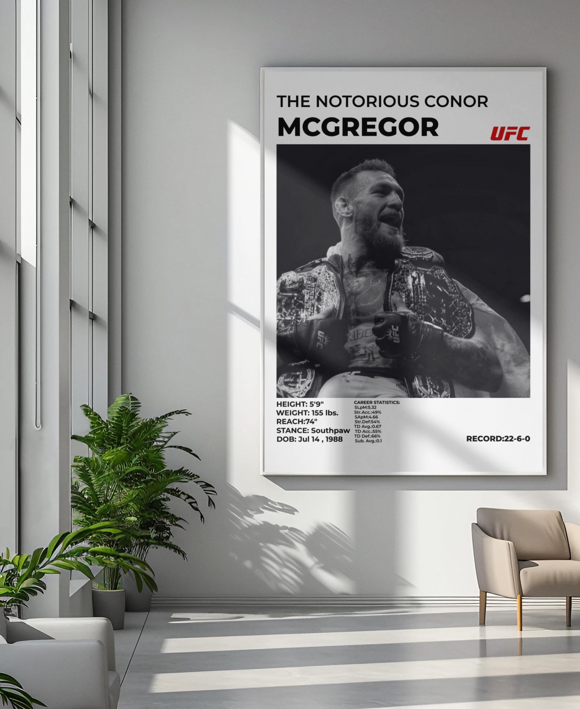 Dynamic Ufc 329 Poster Released Featuring Return Of Conor Mcgregor Vs. Max Holloway Landscape Illustration Dynamic Ufc 329 Poster Released Featuring Return Of Conor Mcgregor Vs. Max Holloway Landscape Illustration