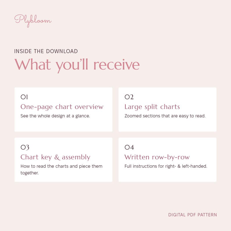 May include: A digital PDF pattern information sheet with a light pink background and dark pink text. It lists four items: a one-page chart overview, large split charts, a chart key and assembly guide, and written row-by-row instructions.