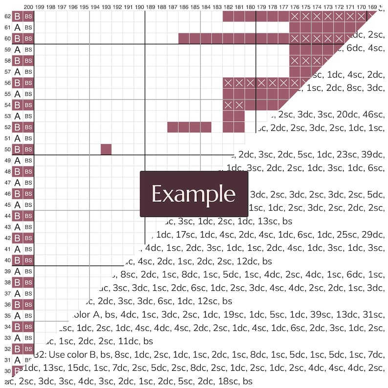 May include: A crochet pattern chart featuring a grid with numbered rows from 30 to 62 and columns 169 to 200. The chart includes mauve-colored squares, white cells, and text instructions for stitches like sc and dc, with a central box labeled Example.