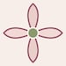 Plybloom