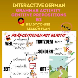 May include: A yellow and white educational poster with the text "Interactive German Grammar Activity Genitive Prepositions B2". The poster includes German words and illustrations, and the text "Ready-to-use Lesson Plan".