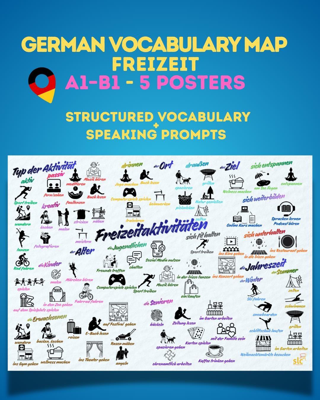 German Vocabulary Map PDF – Freizeit | Printable Worksheet A1–B1 ...