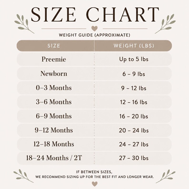 The image is a size chart that provides approximate weight guidelines for different age groups, ranging from newborns to toddlers. It suggests that if the sizes are between the recommended ranges, the viewer should consider sizing up for the best fit and longer wear.